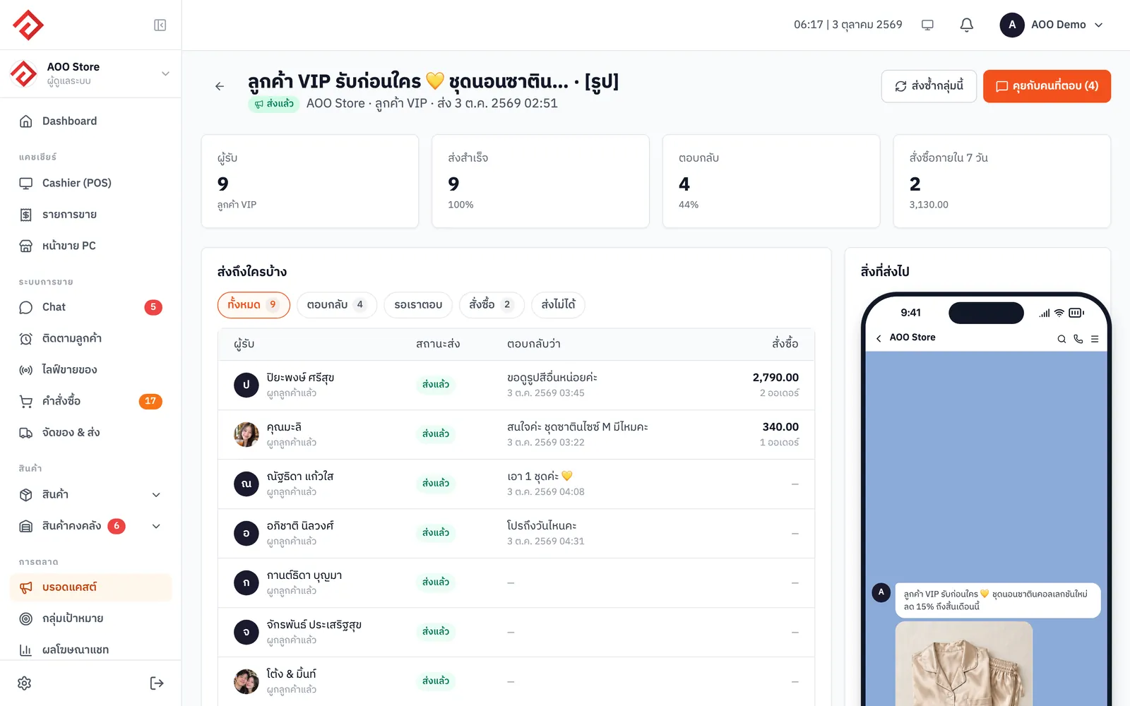 Broadcast results in AooCommerce: delivered, replied and purchased within 7 days