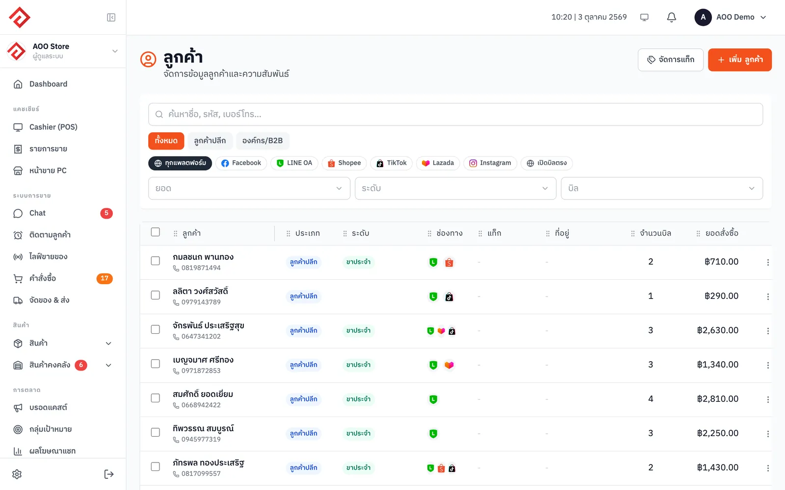 Customer list with customer tiers