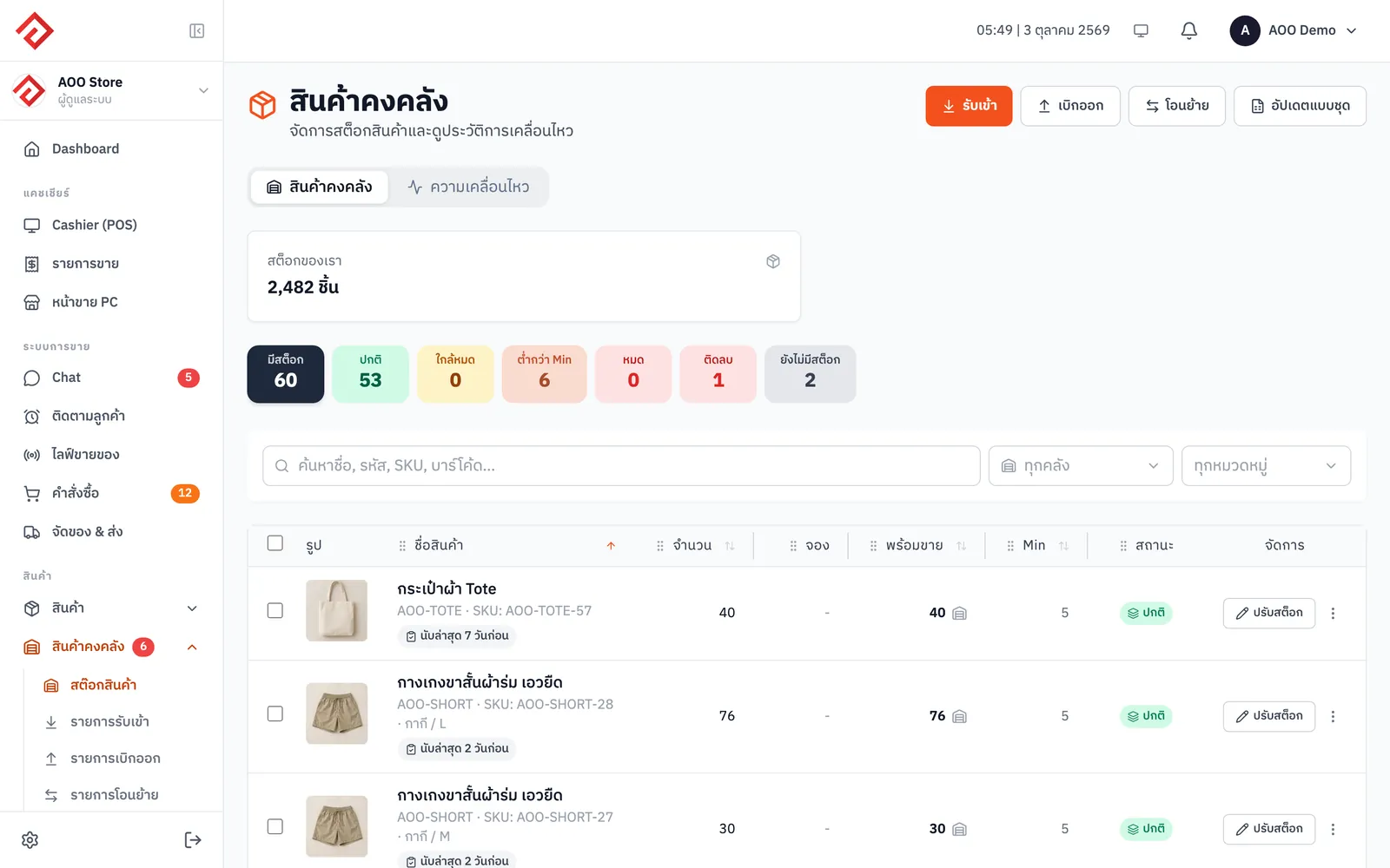 AooCommerce's inventory page