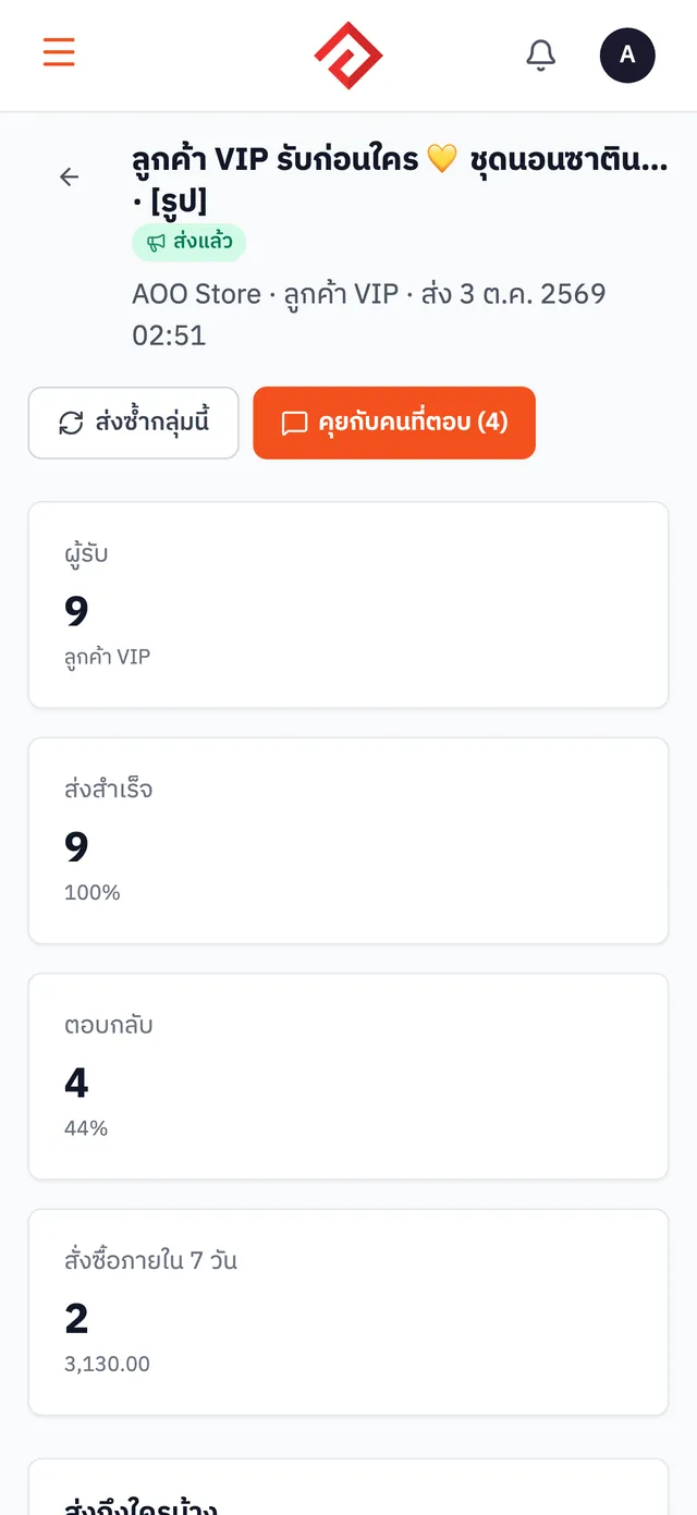 AooCommerce broadcast results: sent to 9 people, 4 replies, 2 orders within 7 days